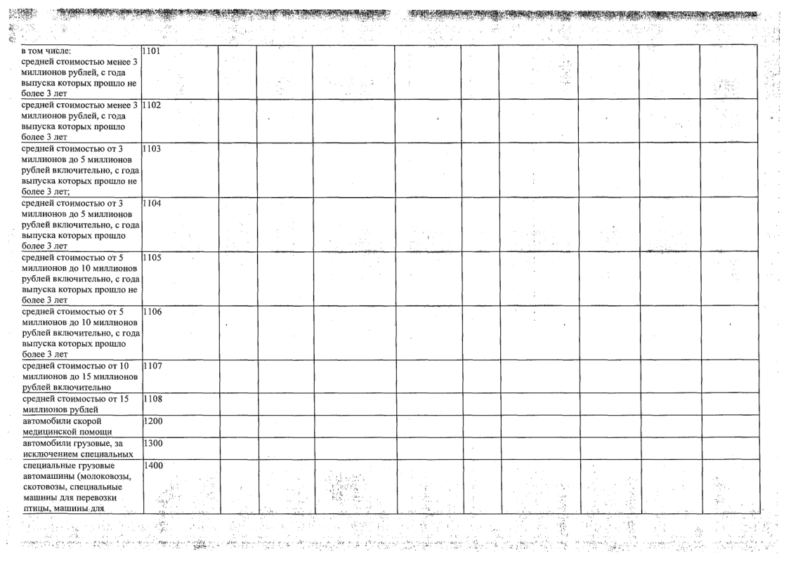 ОТЧЕТ о результатах деятельности 01.01.2024-44.png